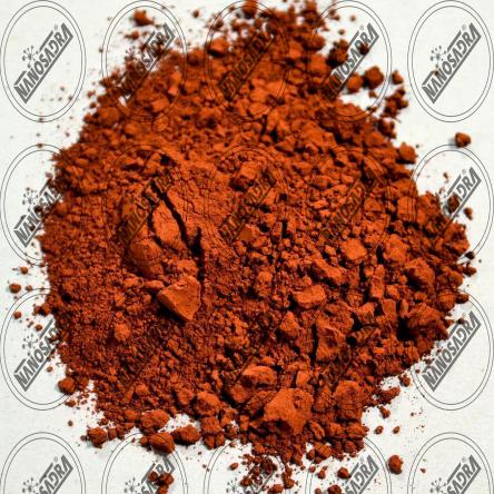 A buying guide for iron oxide nanoparticles 